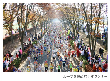 ループを埋め尽くすランナー